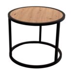 Zestaw Stoliki Nowoczesne Industrialne – Loft