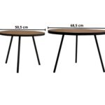 Zestaw Stolików Kawowych z Obrzeżem Skórzanym 25 mm – Artisan 02