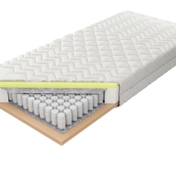 Kieszeniowy materac Sereno Premium H3